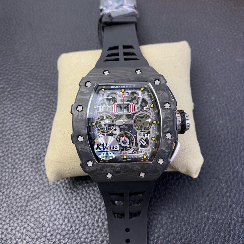 RM011 master quality